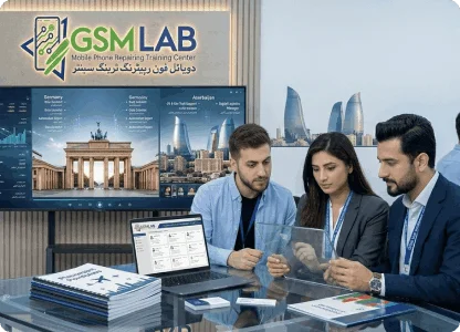 International Jobs